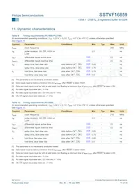 SSTVN16859BS Datasheet Page 11
