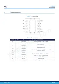 STR485LVQT Datasheet Page 2