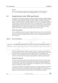 STSMIA832TBR Datasheet Page 6