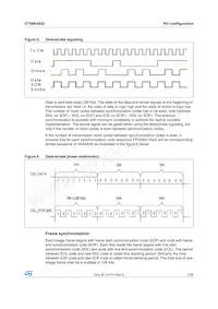 STSMIA832TBR Datasheet Page 7