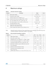 STSMIA832TBR Datasheet Pagina 13