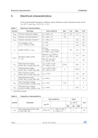 STSMIA832TBR Datasheet Page 14