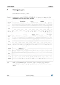 STSMIA832TBR Datasheet Page 18