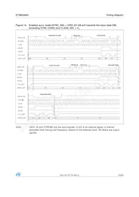 STSMIA832TBR Datasheet Pagina 19