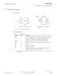TJA1021T/10/C數據表 頁面 4
