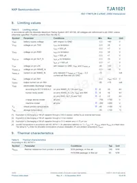 TJA1021T/10/C Datasheet Page 10