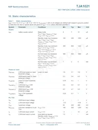 TJA1021T/10/C Datasheet Page 11