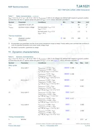 TJA1021T/10/C Datasheet Page 13