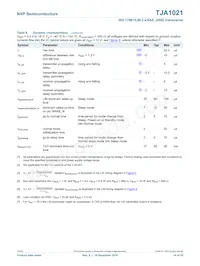 TJA1021T/10/C Datasheet Page 14