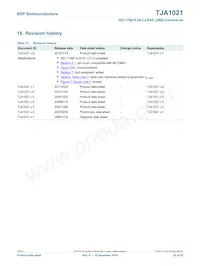 TJA1021T/10/C Datasheet Page 22