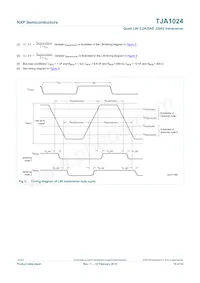 TJA1024HGZ數據表 頁面 15