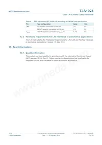 TJA1024HGZ Datasheet Page 17