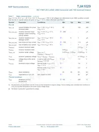 TJA1029T Datasheet Page 12