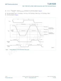 TJA1029T數據表 頁面 14