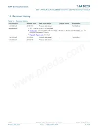 TJA1029T Datasheet Page 21