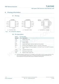 TJA1042T/CM數據表 頁面 4