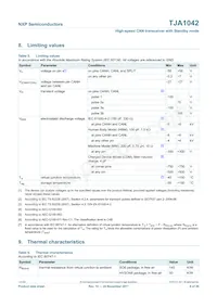TJA1042T/CM數據表 頁面 8