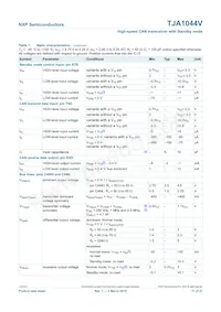 TJA1044VT/3Z Datasheet Page 11