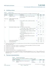 TJA1048T Datasheet Page 9