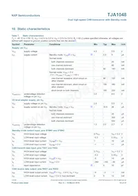 TJA1048T Datasheet Page 10