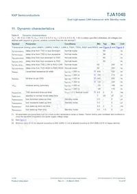 TJA1048T數據表 頁面 13