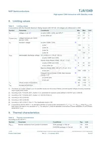 TJA1049T Datasheet Page 9