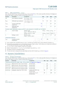 TJA1049T Datasheet Page 12