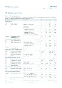 TJA1051T/E/1J Datasheet Page 8