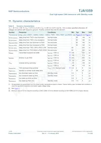 TJA1059TKJ數據表 頁面 13