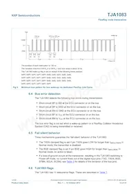 TJA1083TTJ Datasheet Page 12