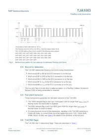 TJA1083TTJ數據表 頁面 12