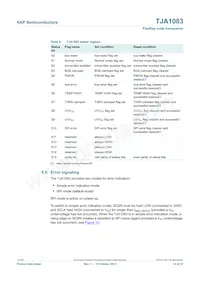 TJA1083TTJ Datasheet Page 14