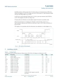 TJA1083TTJ Datasheet Page 16