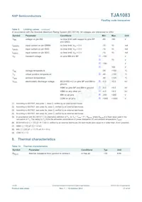 TJA1083TTJ Datasheet Page 17