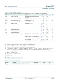 TJA1083TTJ Datenblatt Seite 17