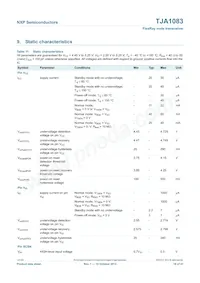 TJA1083TTJ數據表 頁面 18