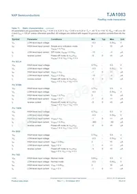 TJA1083TTJ Datasheet Page 19