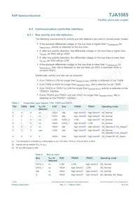 TJA1085HN Datasheet Page 10