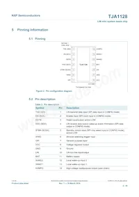 TJA1128ETK/0Z Datasheet Page 4