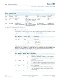 TJA1145TK/FDJ數據表 頁面 9
