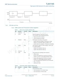 TJA1145TK/FDJ Datasheet Page 14