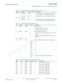 TJA1145TK/FDJ Datenblatt Seite 20