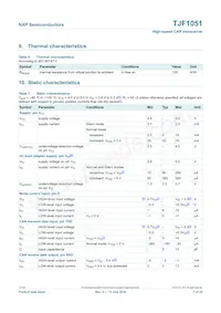 TJF1051T/3 Datasheet Page 7