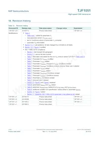TJF1051T/3 Datasheet Page 20
