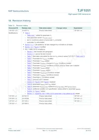 TJF1051T/3 Datasheet Pagina 20