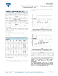 TOIM4232-TR3 Datasheet Page 13