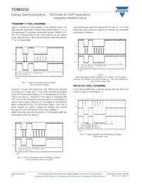 TOIM4232-TR3 Datasheet Page 14