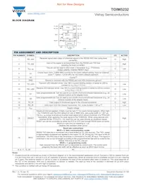 TOIM5232-TR3 Datasheet Page 2