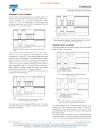 TOIM5232-TR3 Datasheet Pagina 10