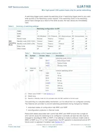 UJA1168TK/VX/FDJ Datasheet Page 12